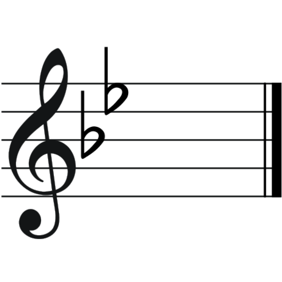 Key Mood - B-flat Major and G Minor