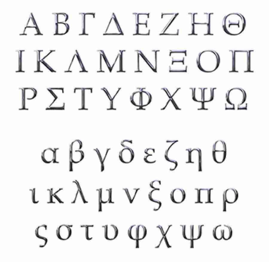Ancient Greek Alphabet.